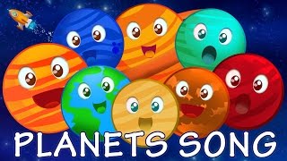 Planet Song  Nursery Rhyme Videos For Kids Children Babies And Toddlers [upl. by Nomrah612]