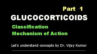 Glucocorticoids Classification  Glucocorticoids Mechanism Of Action  Corticosteroids Pharmacology [upl. by Arinay]