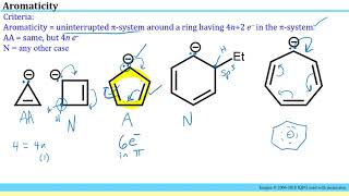 Practice for Proton Guru Lesson IV4 Aromaticity [upl. by Eiderf]