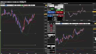 FXライブ配信 Live trade distribution mainly based on USDJPY trade trading [upl. by China]