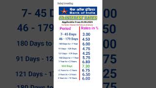 Bank of India FD interest rates 2024  FD interest rates in Bank of India [upl. by Rexanne]