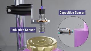 The Inductive and Capacitive Sensor  Different types and applications [upl. by Watt345]