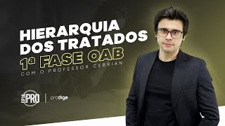 HIERARQUIA DOS TRATADOS INTERNACIONAIS Expliquei a pirâmide [upl. by Odla]