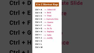 Ctrl A to Z all shortcut key powerpoint comedy 4kstatus attitude fitness study [upl. by Luhem]