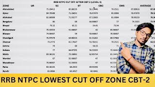 RRB NTPC 2022 Lowest Cut Off Zone  After CBT2 [upl. by Ennoved346]