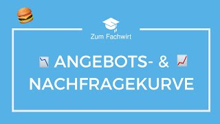 Angebotskurve amp Nachfragekurve inkl Übung Angebotsfunktion amp Nachfragefunktion in der VWL [upl. by Nialb729]