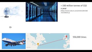 Video 3 Skyrmions and Climate change [upl. by Annasiul]