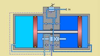 Booster regulator [upl. by Marie-Ann]