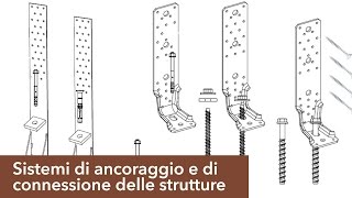 Il legno sistemi di ancoraggio e connessioni delle strutture [upl. by Arquit]