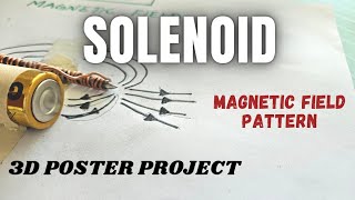 Solenoid 3D Poster Project on Magnetic Field Pattern [upl. by Magree]