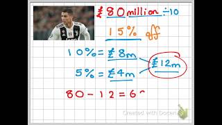 How to find the percentage of an amount  Key Stage 2 Maths [upl. by Attesor]