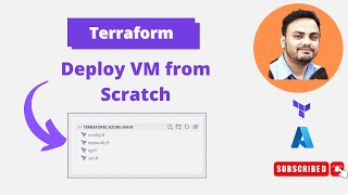 How to automate using Terraform I Terraform Tutorial for Beginners  Labs I Hashicrop [upl. by Yraunaj685]