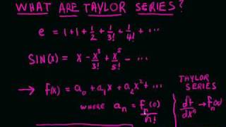 What are Taylor Series Part 1 [upl. by Yeldnarb]