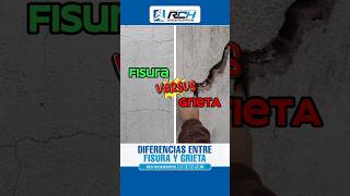 Diferencias entre FISURAS Y GRIETAS [upl. by Notniuq]