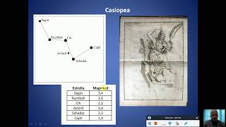 Tema 4 Las Constelaciones [upl. by Halona764]