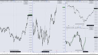 LIVE streaming Crypto and Forex Market Macros and 1st FVGs Review and Weekly Forecast  Nov 24 2024 [upl. by Neehsas]