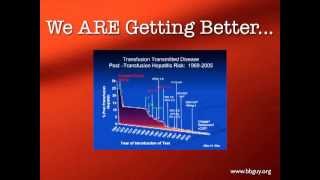 TransfusionTransmitted Diseases Part 1 [upl. by Dibrin]