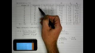 How To Calculate Pearsons Correlation Coefficient r by Hand [upl. by Yelah750]