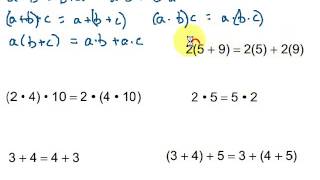 Commutative Associate amp Distributive Properties [upl. by Aleiram]