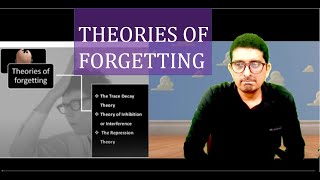 Theories of Forgetting Trace decay TheoryTheory of InhibitionInterference Repression Theory [upl. by Nodnorb91]