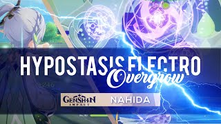 Genshin Impact  Hypostasis Electro Overgrow [upl. by Copland497]