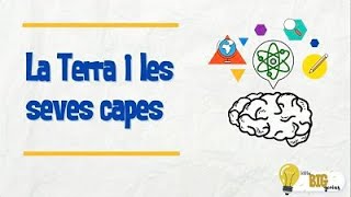 La Terra i les seves capes  Little Big Genius [upl. by Sillaw]