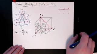 MSE 201 S21 Lecture 11  Module 2  Planar Density Example [upl. by Happ313]