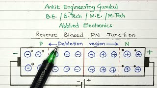 PN junction Reverse Biasing  Reverse Biased PN junction [upl. by Oirobil]