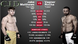 UFC Fight Night 55 Sydney Jake Matthews vs Vagner Rocha Prelims Predictions [upl. by Ikilisav500]