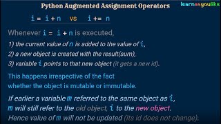 Python augmented assignment operators [upl. by Harberd]