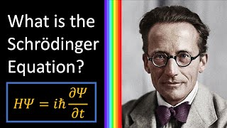 What is the Schrödinger Equation A basic introduction to Quantum Mechanics [upl. by Lluj]