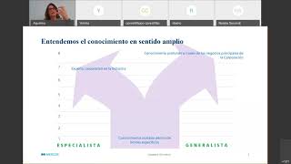 Herramientas prácticas de Compensaciones Evaluación de Puestos y Encuesta de Remuneraciones 10321 [upl. by Malachy]