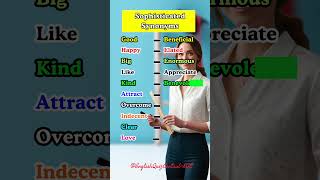 Sophisticated Synonyms Transform Your Language Skills englishgrammar education foryou shorts [upl. by Sherer]