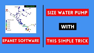 EPANET Hydraulic Modeling For Groundwater Submersible Pump  EPANET Tutorial Using Simple Trick [upl. by Sergu931]