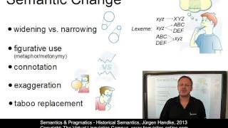 SEM103  Historical Semantics [upl. by Neom]