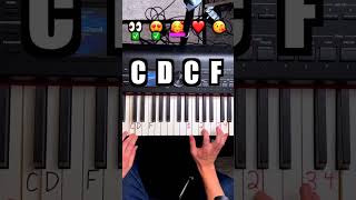 Simple Chord learn piano pianomusic pianolession pianolessons music onlinepianolessons [upl. by Arabeila]