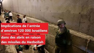 Implications de lentrée de 120 000 Israéliens dans des abris en raison des drones du Hezbollah [upl. by Kyriako]