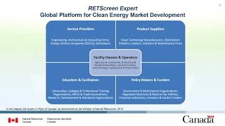 RETScreen  a Tool to Evaluate Energy Projects [upl. by Lowell453]