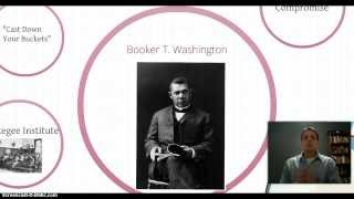 Early Black Civil Rights Leaders [upl. by Tips]