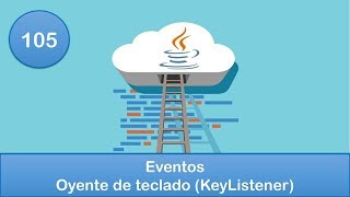 105 Programación en Java  Gráficas  Eventos  Oyente de teclado KeyListener [upl. by Nahtaneoj257]