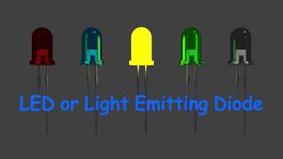 How does a Light Emitting Diode or LED work [upl. by Bate]