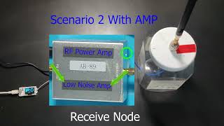 Meshtastic RX LNA Gain Testing of Bidirectional RF Amplifier AB89 for 868 amp 915 by Technology Master [upl. by Hwu]