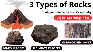 3 Types of Rocks  Igneous Sedimentary Metamorphic rock  Geological classification Geography [upl. by Costanzia266]