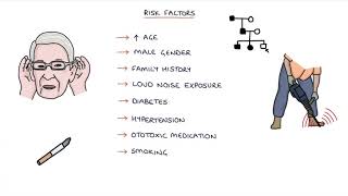 Understanding Presbycusis Age Related Hearing Loss [upl. by Tlok]