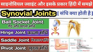 Everything You Need to Know About Synovial Joints [upl. by Farhi]