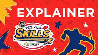 A look at the revamped 2024 AllStar Skills Competition format [upl. by Greenwood]