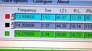 miniVNA Demo Part 2 Ham Radio [upl. by Brenda]