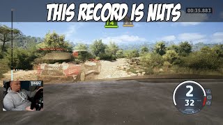 What I Learned from trying to Break an EA Sports WRC World Record [upl. by Ellohcin]