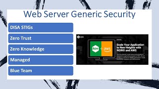 NGINX Web Server Security Web Server Security  Security Technical Implementation Guides STIGs [upl. by Plerre]