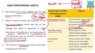 What is Non Performing Assets   Non Performing Assets అంటే ఏమిటి  La Excellence [upl. by Adrian]